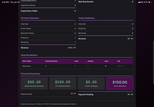 Financial summary and revenue tracking